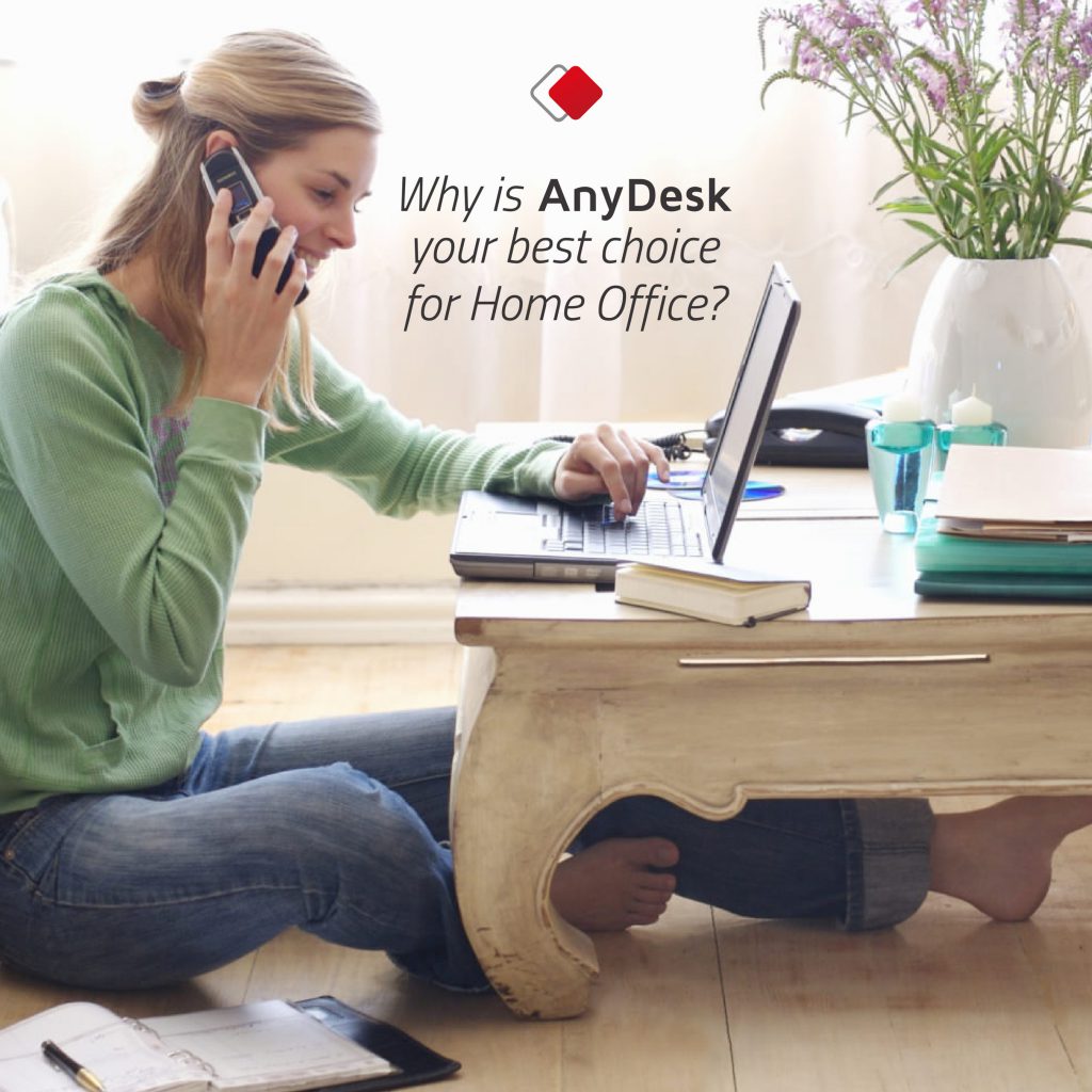 anydesk pricing