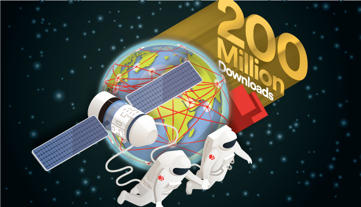 AnyDesk erreicht 200 Millionen Downloads