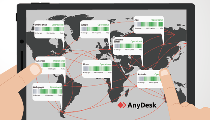 AnyDesk status page